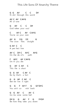 This Life Sons Of Anarchy Theme 鋼琴字母譜由 Curtis Stigers - 編曲 Gwenje Cookmike