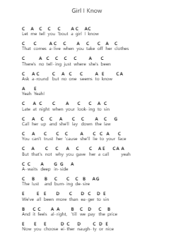 Girl I Know Klavierbuchstaben-Noten von Avenged Sevenfold - Arr.Bobtab