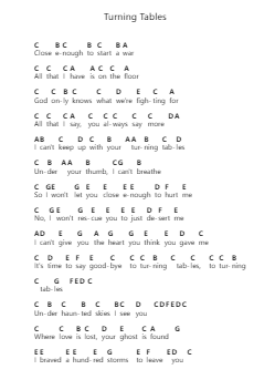 Turning Tables Catatan huruf piano oleh Adele - Arr.Moulcole Inkit