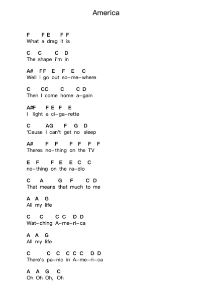 America Piano letter notes by Razorlight - Arr.Huttgie Bellcol