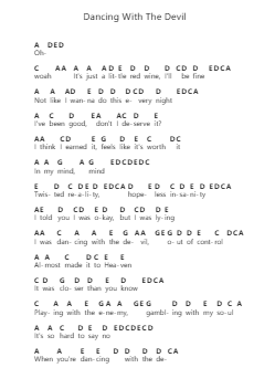 Dancing With The Devil Piano letter notes by Demi Lovato - Arr.Swinria