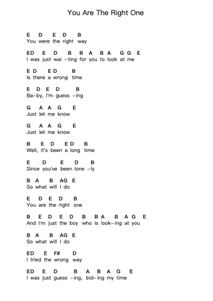 You Are The Right One Piano letter notes by Sports (US, Tulsa, OK) - Arr.Feltrid