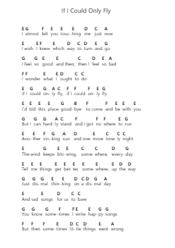 If I Could Only Fly Piano letter notes by Blaze Foley - Arr.Chesria
