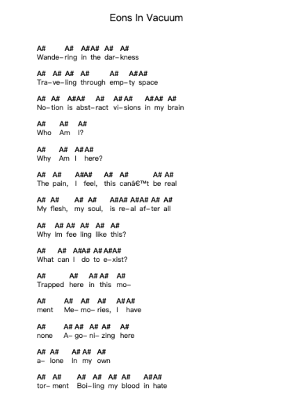Eons In Vacuum Klavierbuchstaben-Noten von Analepsy - Arr.Caescott