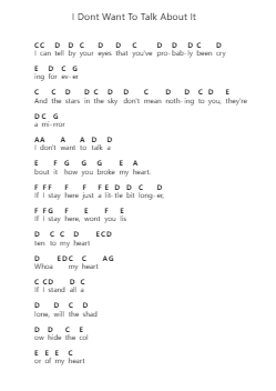 I Dont Want To Talk About It โน้ตตัวอักษรเปียโนโดย Rod Stewart - Arr.Relip