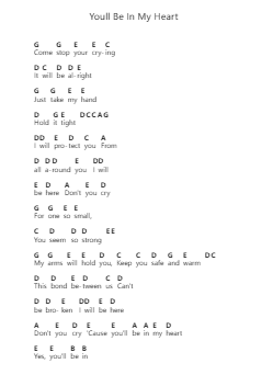 Youll Be In My Heart Piano letter notes by Phil Collins - Arr.Browntis