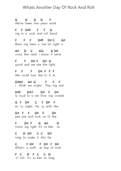 Whats Another Day Of Rock And Roll Catatan huruf piano oleh Triumph - Arr.Evejob