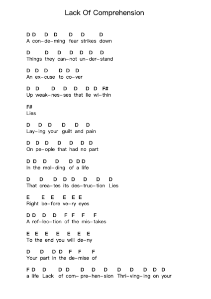 Lack Of Comprehension Piano letter notes by Death - Arr.Carlphrey
