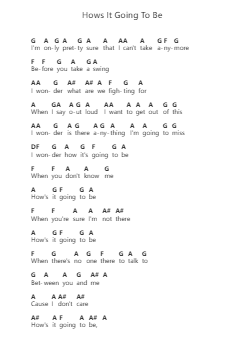 Hows It Going To Be 鋼琴字母譜由 Third Eye Blind - 編曲 Felgrace