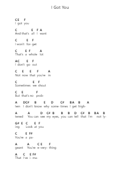 I Got You Piano letter notes by Split Enz - Arr.Gekeith Fordkiel