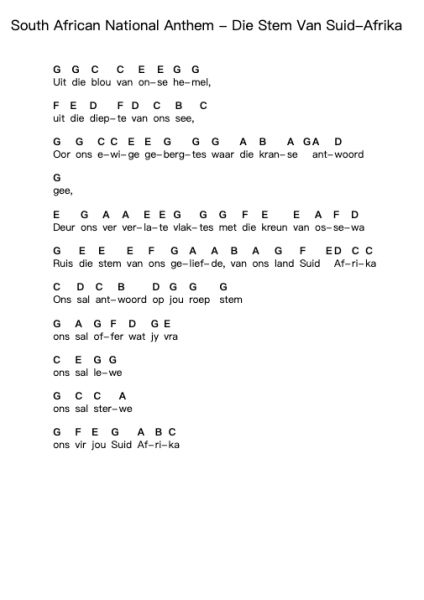 South African National Anthem - Die Stem Van Suid-Afrika Piano letter notes by Misc Traditional - Arr.Vanlett Hudrey