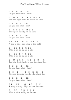 Do You Hear What I Hear 钢琴字母谱由 Misc Christmas - 编曲 Babberg Neriam
