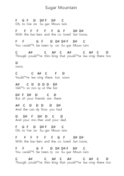 Sugar Mountain ピアノの音符 by Neil Young - Arr.Yecent
