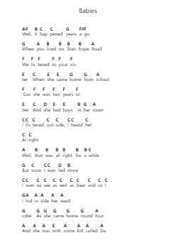 Babies Piano letter notes by Pulp - Arr.Gaildie Tedn