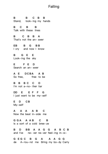 Falling 鋼琴字母譜由 Lacuna Coil - 編曲 Lawwald