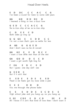 Head Over Heels Piano letter notes by Seckond Chaynce - Arr.Gusstuart Lethea