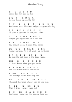 Garden Song 鋼琴字母譜由 Phoebe Bridgers - 編曲 Hamclaire
