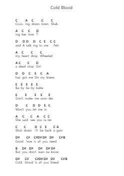 Cold Blood Nota surat piano oleh Kix - Arr.Juddprice Maudrwood