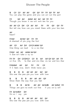Shower The People โน้ตตัวอักษรเปียโนโดย James Taylor - Arr.Ogrite Samptian