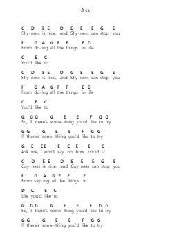 Ask Catatan huruf piano oleh The Smiths - Arr.Carlbur