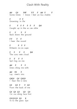 Clash With Reality Piano letter notes by Pantera - Arr.Carrnie
