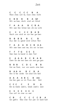 Zeit Piano letter notes by Rammstein - Arr.Muthia Upsay