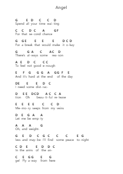 Angel Nota surat piano oleh Sarah McLachlan - Arr.Cooholt Hogreen