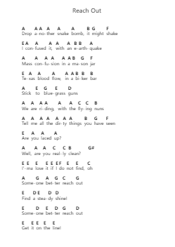 Reach Out Notas de piano en letras por Red Hot Chili Peppers - Arr.Watloise Fredgee