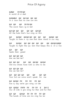 Price Of Agony Piano letter noten van Fit For A King - Arr.Borgtle
