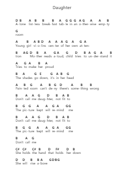 Daughter โน้ตตัวอักษรเปียโนโดย Pearl Jam - Arr.Blabott