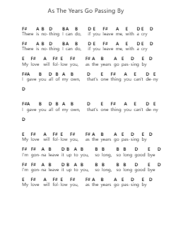 As The Years Go Passing By Piano letter notes by Albert King - Arr.Rooven