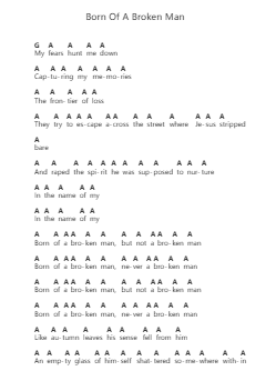 Born Of A Broken Man Piano letter notes by Rage Against the Machine - Arr.Saxroy