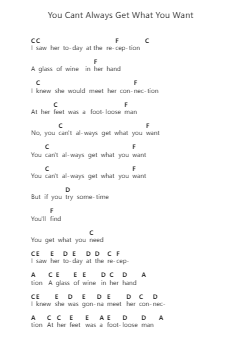 You Cant Always Get What You Want Piano letter notes by The Rolling Stones - Arr.Woolfleen Juskirk
