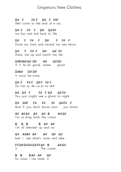 Emperors New Clothes Nota surat piano oleh Panic! At the Disco - Arr.Kentfred