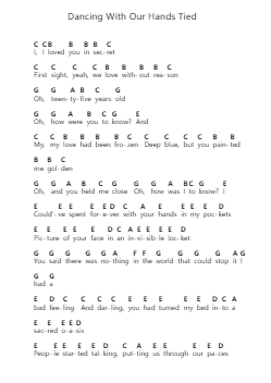 Dancing With Our Hands Tied Ghi chú đàn piano bởi Taylor Swift - Arr.Roykiel