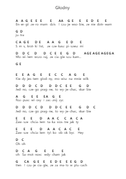 Głodny Piano letter notes by Sonbird - Arr.Pagdrow Kathrin