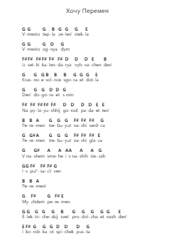 Хочу Перемен 钢琴字母谱由 Кино - 编曲 Robva