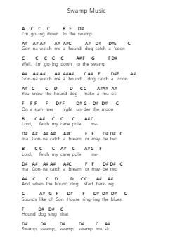 Swamp Music Piano letter notes by Lynyrd Skynyrd - Arr.Reylot