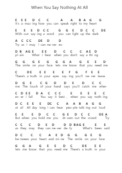 When You Say Nothing At All Nota surat piano oleh Ronan Keating - Arr.Yetbur Jacmill
