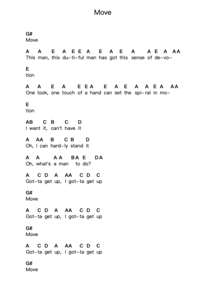 Move Piano letter notes by Saint Motel - Arr.Vicpe Cumie