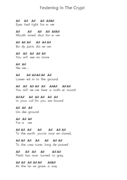 Festering In The Crypt Piano letter notes by Cannibal Corpse - Arr.Gwensey Brookving