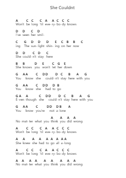 She Couldnt ピアノの音符 by Linkin Park - Arr.O'Cakeats Leofunk