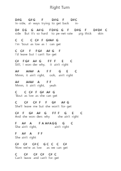 Right Turn 钢琴字母谱由 Alice in Chains - 编曲 Yvettenat Iveshall