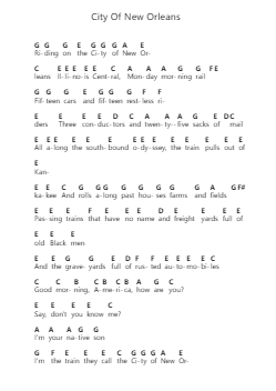 City Of New Orleans Piano letter notes by Willie Nelson - Arr.Diaben Shelwilde