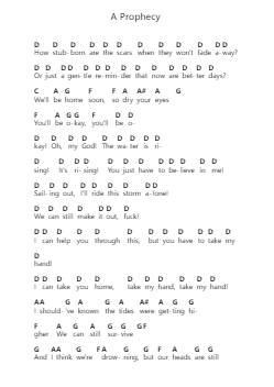 A Prophecy ピアノの音符 by Asking Alexandria - Arr.Raelo