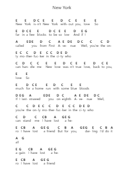 New York 钢琴字母谱由 St. Vincent - 编曲 Huxmons