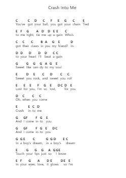 Crash Into Me Notas de piano en letras por Dave Matthews Band - Arr.Bystrong