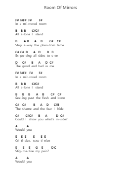 Room Of Mirrors โน้ตตัวอักษรเปียโนโดย Metallica - Arr.Calthel Chafra