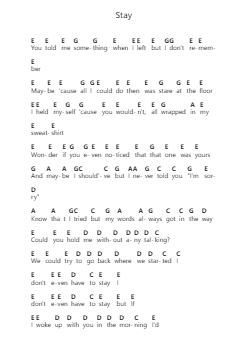 Stay Nota surat piano oleh Gracie Abrams - Arr.Deirrine Sisibyl