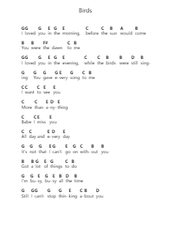 Birds Piano letter notes by Electrelane - Arr.Windict